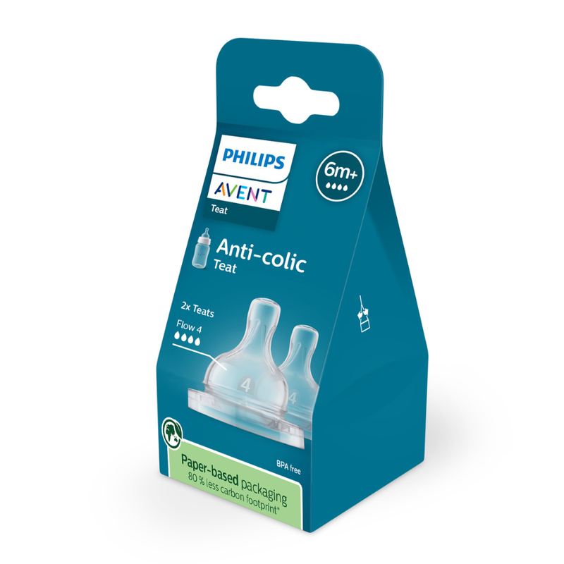 Avent Philips SCY764/02 Tetina Anticolici 4 Orificii +6luni x 2buc