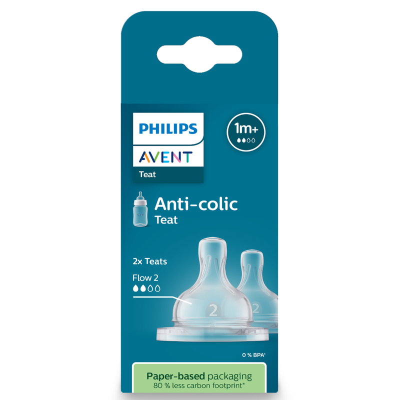 Avent Philips SCY762/02 Tetina Anticolici +1luna x 2buc
